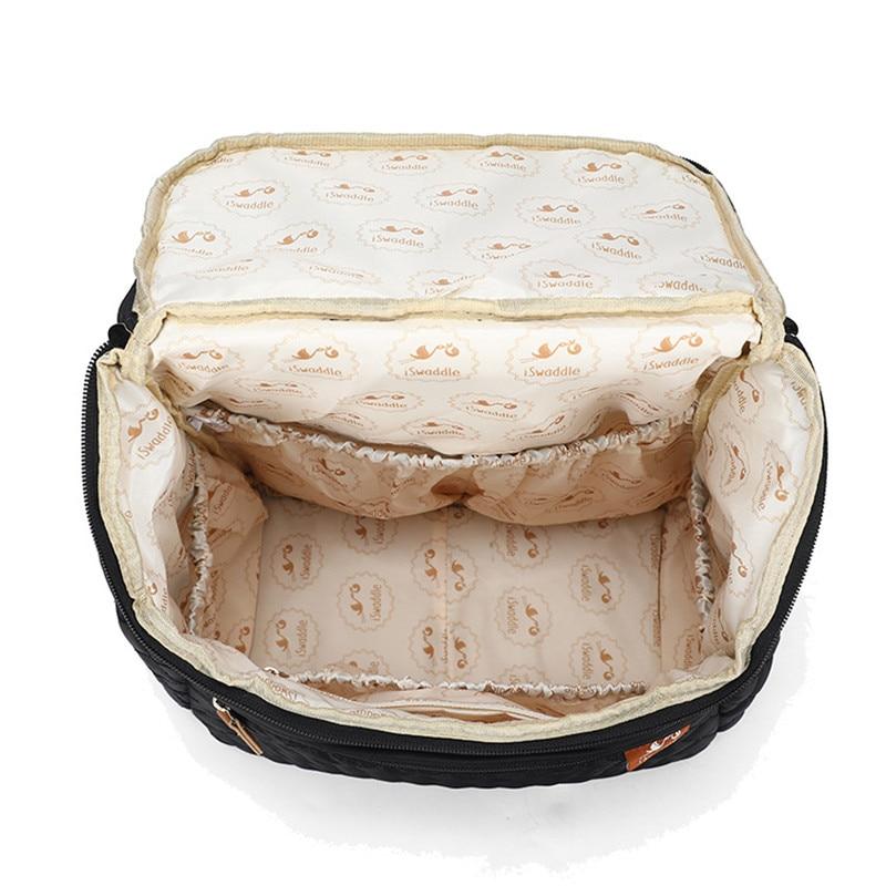 Waterproof Fashion Stroller Diaper Backpack - Image 6