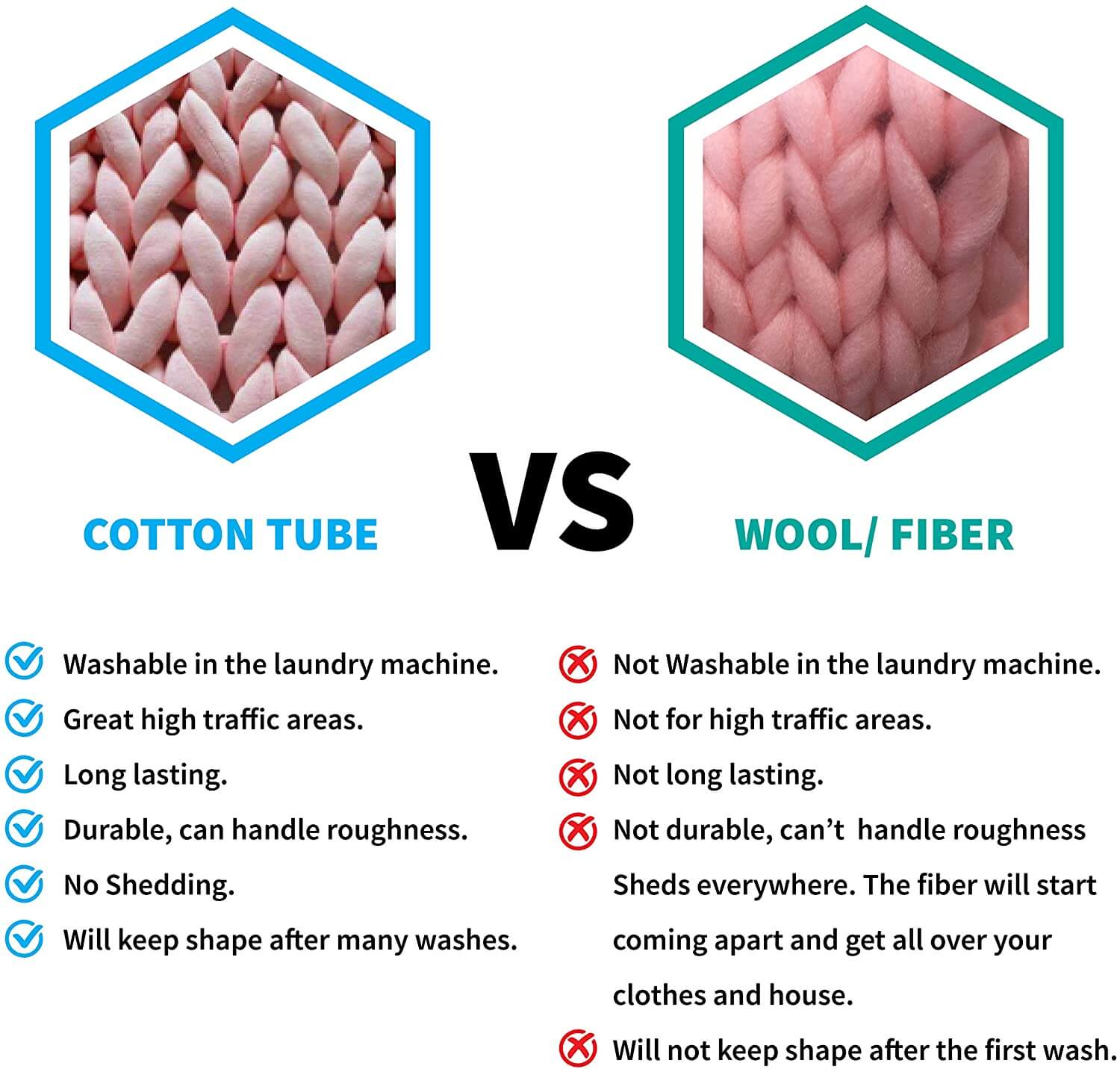 Nivtt Chunky Yarn Blanket - Image 11