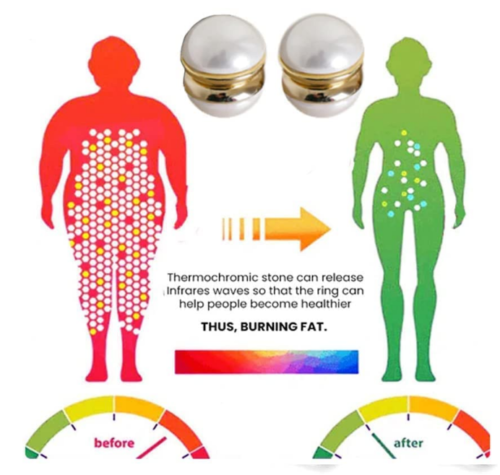 Elegance Lymphvity MagneTherapy White Onyx Earrings - Image 2