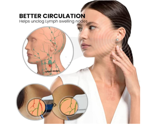 Elegance Lymphvity MagneTherapy White Onyx Earrings - Image 3